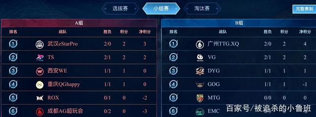 种不容小觑