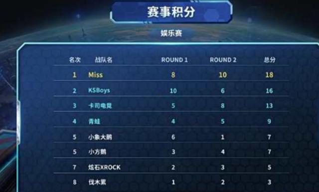 不羁个性