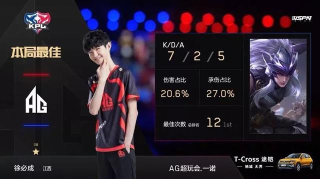 在本场比赛