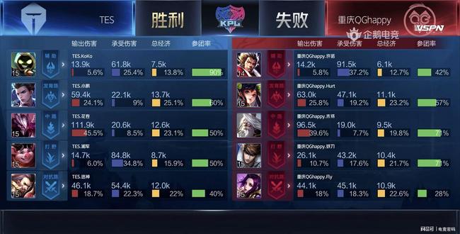 但随之而来 但随之而来