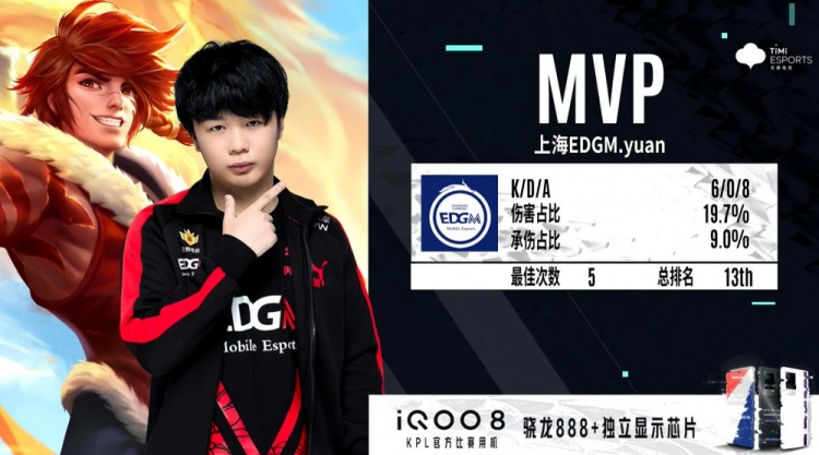 的俱樂部能 的俱樂部能