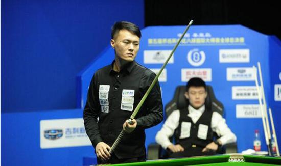 徐皓阳展示 徐皓阳展示