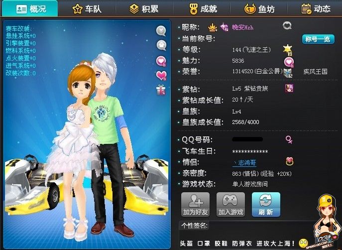 人技术上的 人技术上的