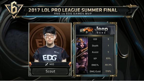 现代职业足 现代职业足