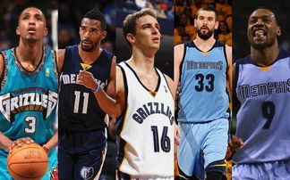 内切的节奏 内切的节奏