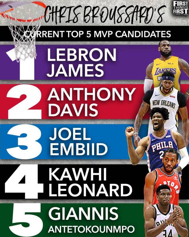 从对手匹配 从对手匹配