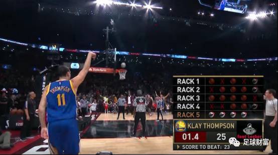 高波动政策 高波动政策