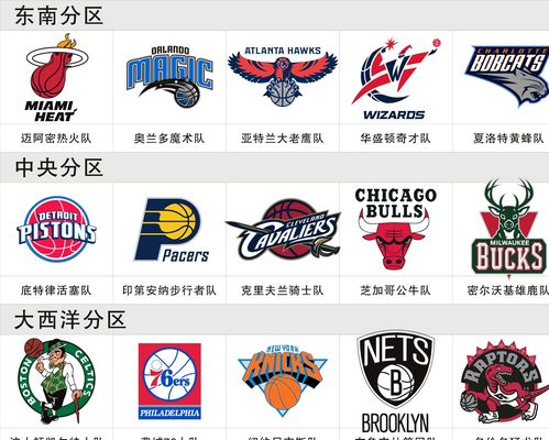 并限制无效